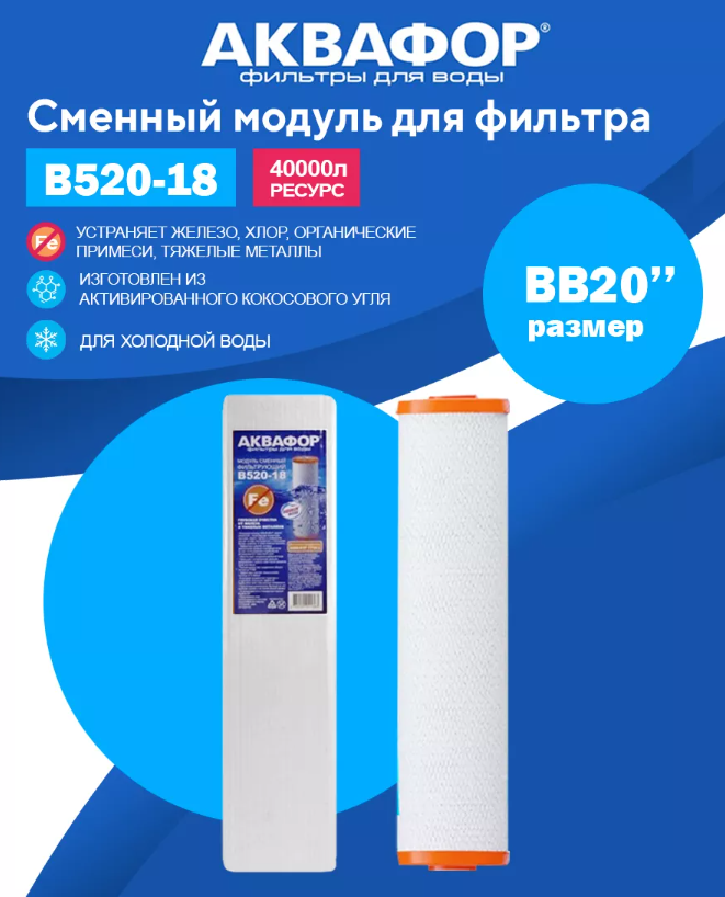 Преимущества
